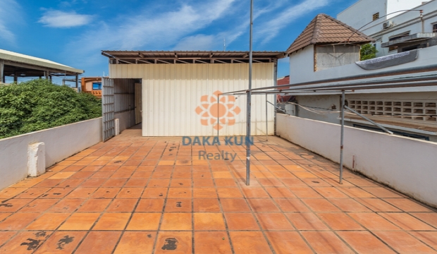 Building for Rent in on BBU Road, Siem Reap city